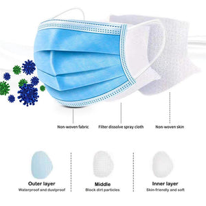 Anti-Pollution protection Masks Disposable Face Masks